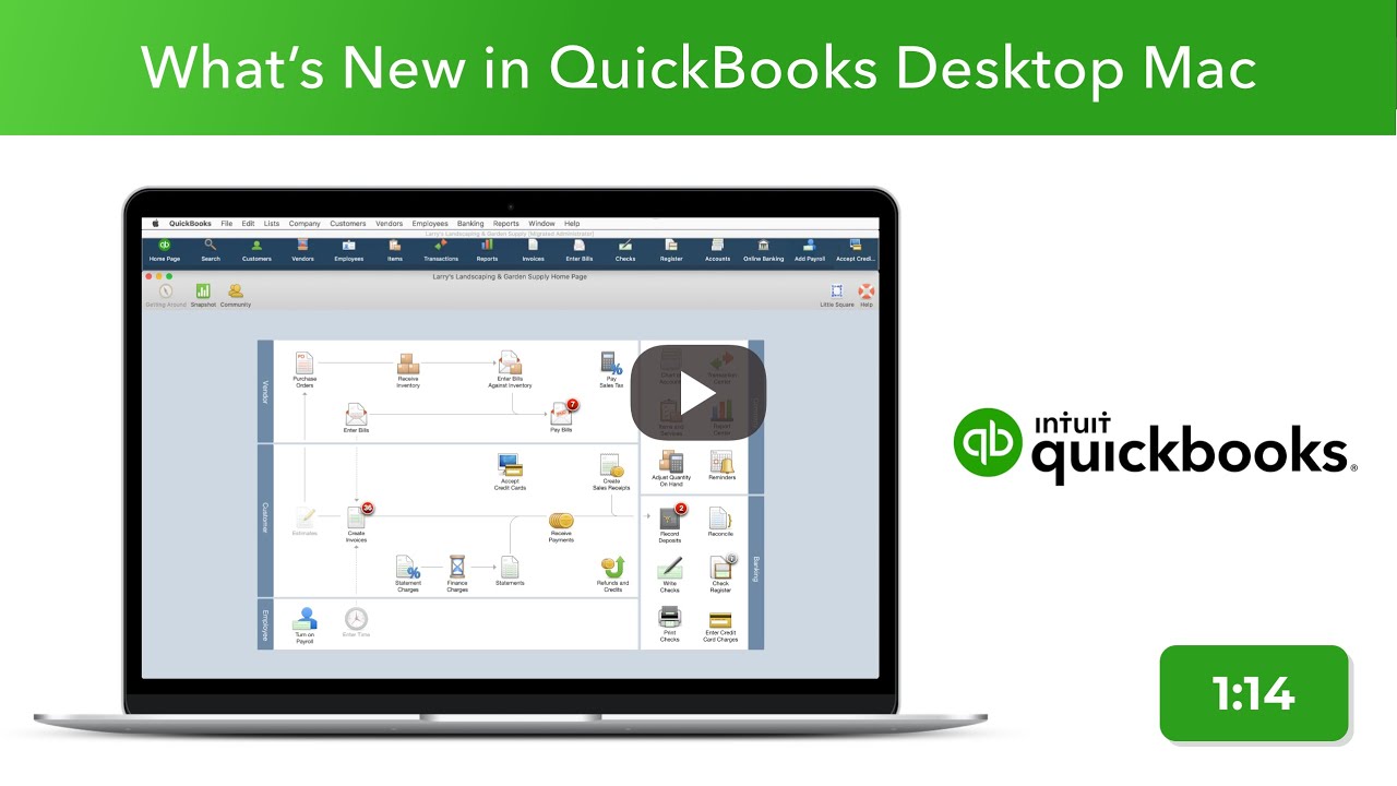 support for quickbooks for mac 2012